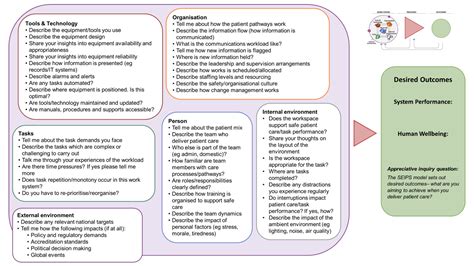 Image result for Diagram of a Typical Compilation Process in Java