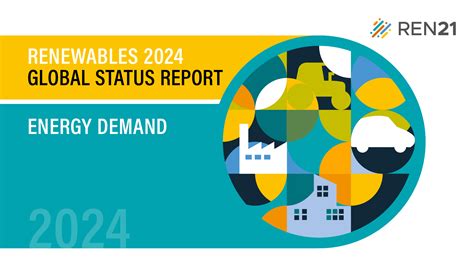 Renewables 2024 Global Status Report - Energy Demand module - REN21