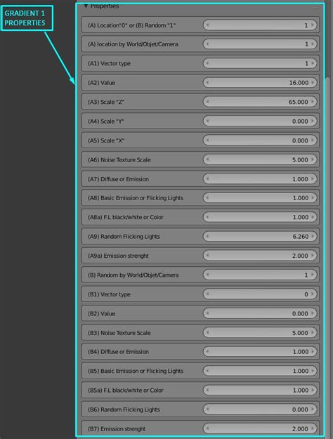 Image result for Gradient Cycles