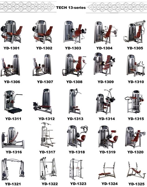 Names Of Workout Machines With Pictures | EOUA Blog