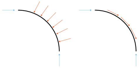 Loading Effect Normal 的图像结果