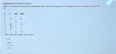 Production Function Questions and Answers 的图像结果