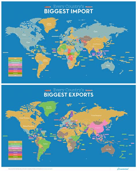 Biggest Import & Export : r/pakistan - imports exports of pakistan