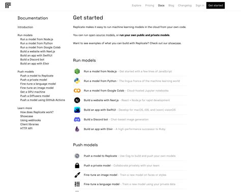 Image result for Replicate Pilot Program