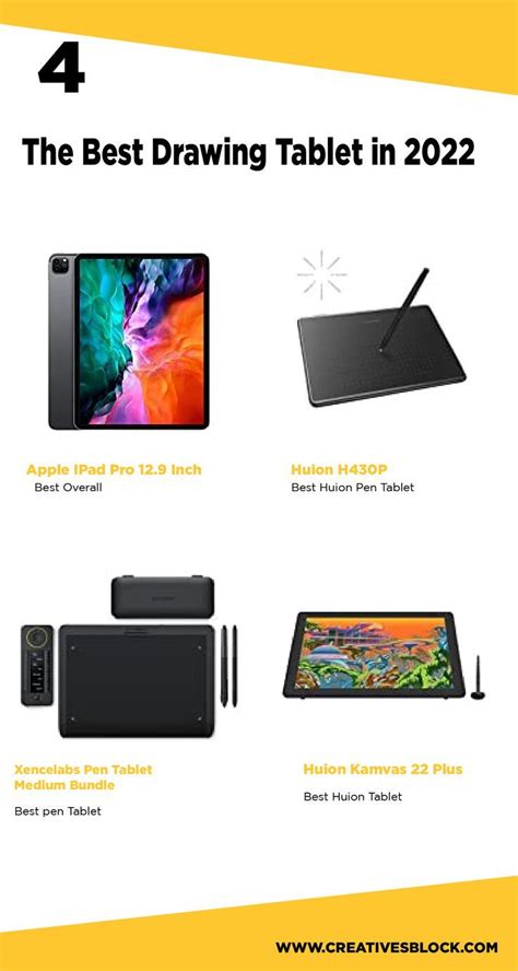 Image result for How to Use Android Tablets for Beginners