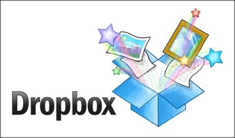Image result for Dropbox Folder On External