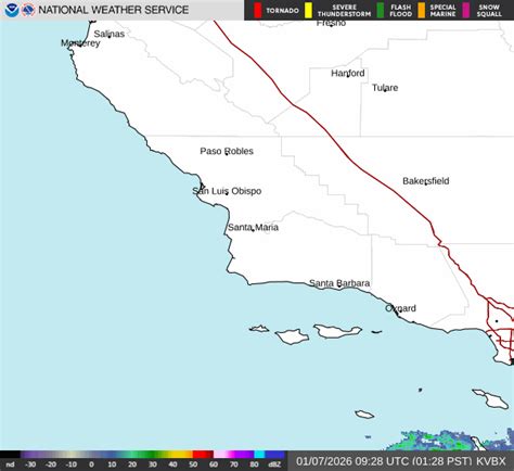 National Weather Service