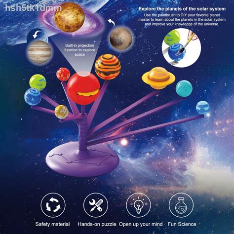 Solar System Model Project 的图像结果