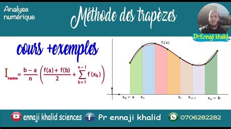 Rezultat imagine pentru Methode Des Trapezes Algorithme