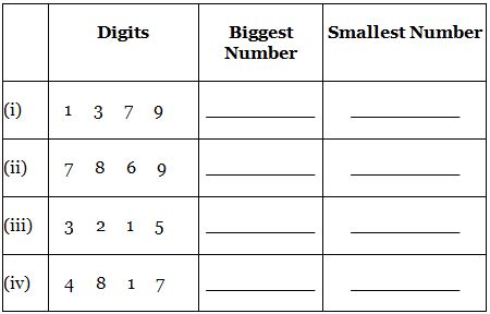 Worksheet: Numbers - 2 - Mental Maths - Class 1 PDF Download