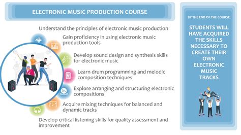 Music Production - IAAT