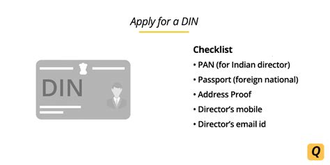 DIN - What is Director Identification Number & How to Apply for DIN