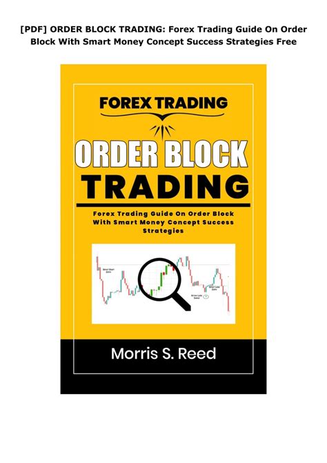 Order Block Trading 的图像结果