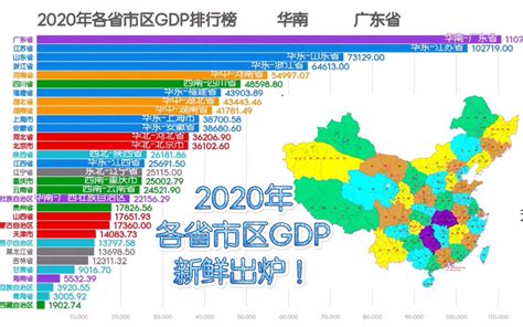 2020年中国各省市区GDP排行榜新鲜出炉！【数据可视化】_哔哩哔哩_bilibili