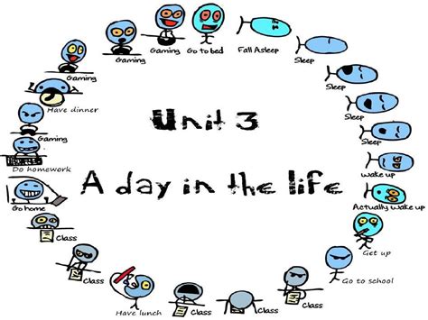 3rd Std Lesson 的图像结果