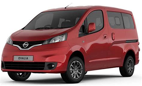 Nissan cars also become cheaper - Rediff.com Business