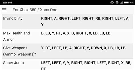 Xbox Cheat Code Xbox Store 的图像结果