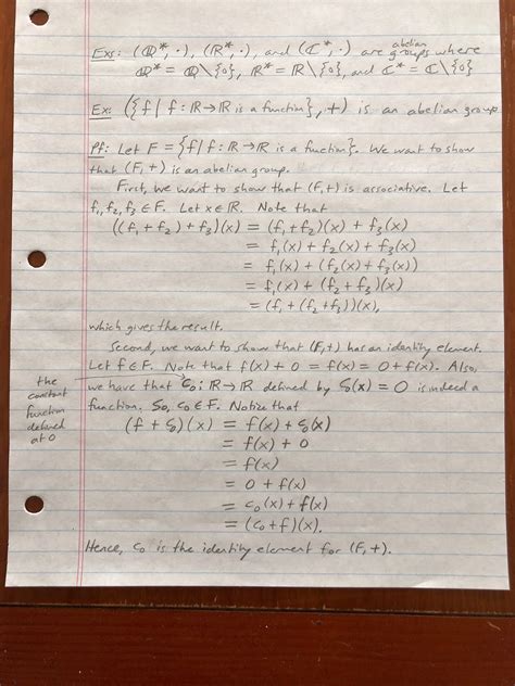 Image result for Abstract Algebra Groups