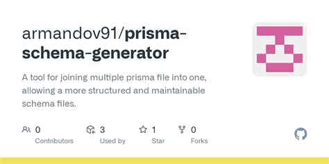 Image result for Prisma Schema GUI