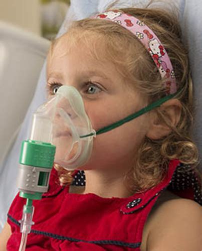 Image result for FiO2 40