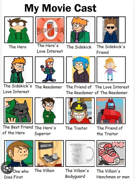 Image result for Alien Blues Mem Eddsworld