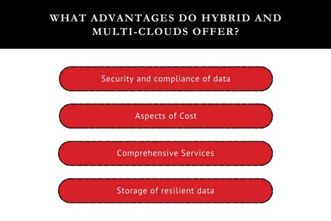 Hybrid cloud and Multi cloud - Home of your files