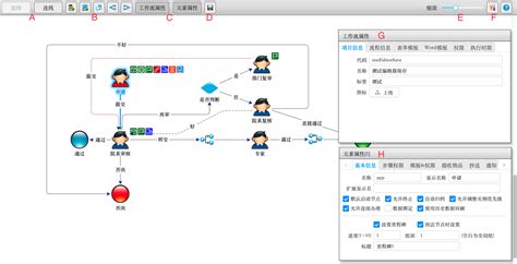 工作流编辑器 | 上海交通大学开发者平台
