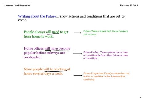 Lesson 8 Homework 4.5 的图像结果