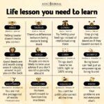 Image result for Life Lesson Yellow Sign