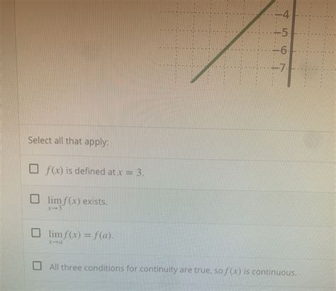 Defining Continuity 的图像结果