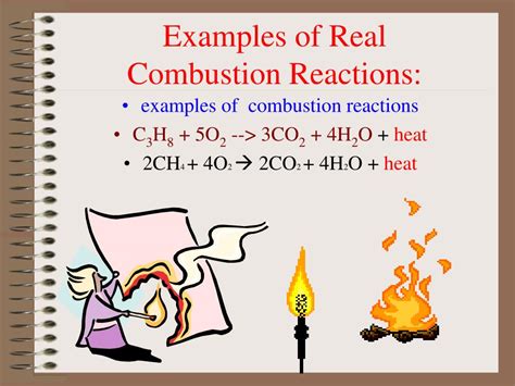 Image result for Combustion Reaction Examples