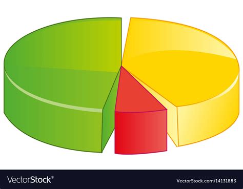 Image result for Round Graph JavaScript