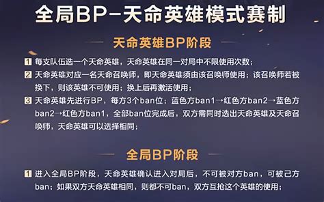 KPL新BP机制来袭，绝活杯首次加入天命英雄，孙悟空登上绊位