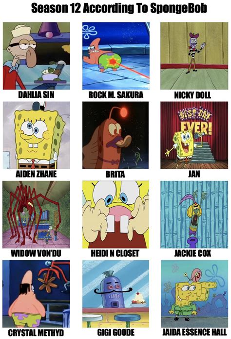 Image result for Season 12 Spongebob.fandom.com