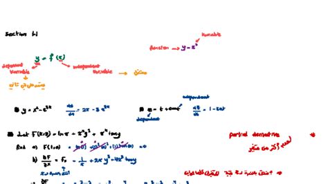 Section 1.1 - Variable Functions and Differential Equations Notes - Studocu