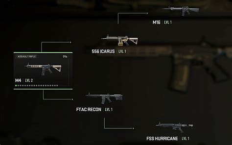 M16 Vs M4