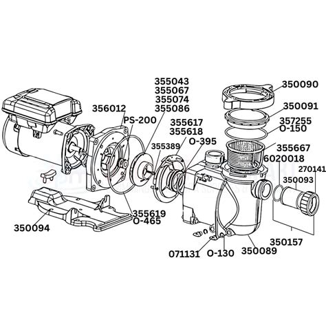 Image result for Visual Scripting Programming Functions and Classes