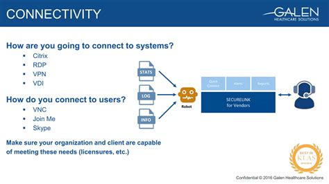 Application Management & Support Best Practices | PPTX