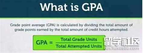 美国TOP100大学研究生GPA/TOEFL要求一览 - 每日头条
