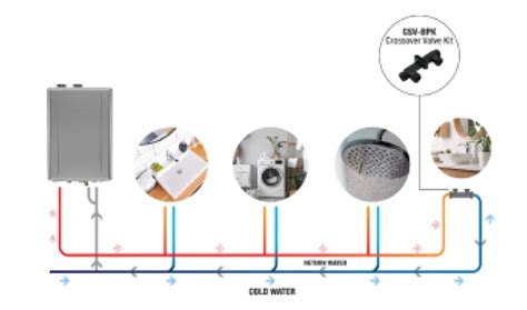 Image result for Noritz Recirculation Pump