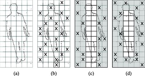 Image result for Example of Drop Out Regularization
