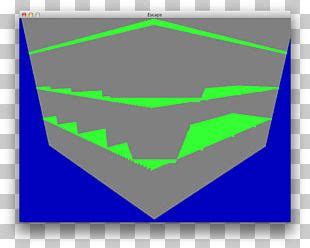 Image result for Java Graphics Library