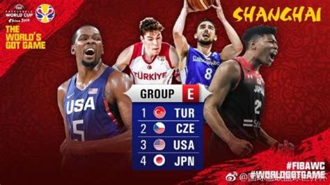 ESPN曝光美国男篮世界杯大名单，这阵容真是给足了中国球迷面子！_篮球