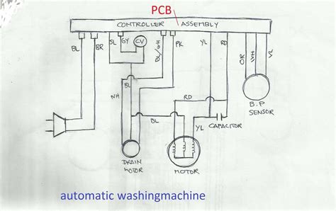 Image result for Wiring a Washing Machine Plug