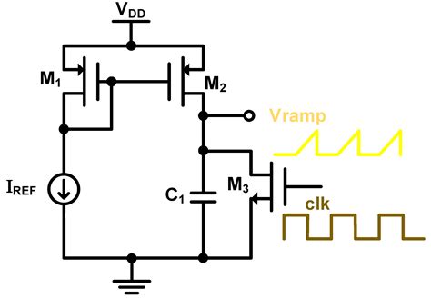 A Multi-Output Multi-String High-Efficiency WLED Driver Using 40 nm ...