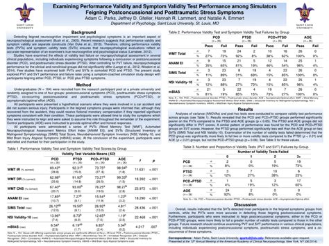 Image result for Performance Validity Test