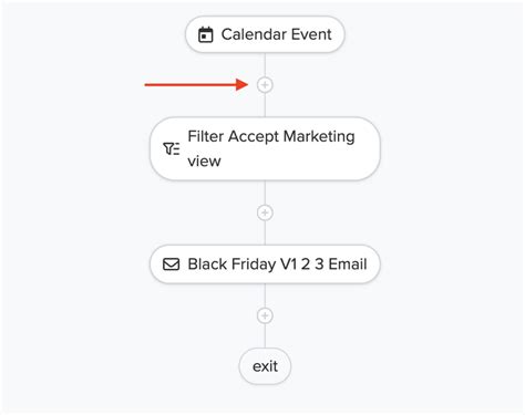 Master Automations and Enhance Customer Engagement | Jumpseller