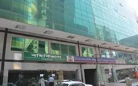 Shahabuddin Medical College – MBBS Admission & Fees 2025