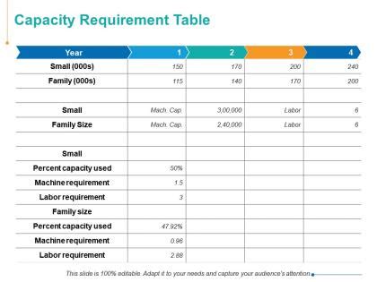 Image result for Machine Power Requirement Calculation