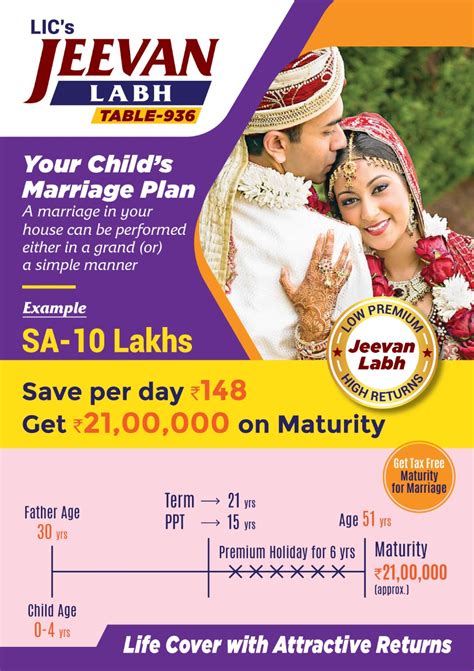 MyTag Digital Visiting Card- CHENNAI INSURANCE - Senthil Kumar T R ...